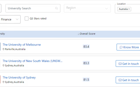 回国就业，澳洲悉尼大学和墨尔本大学商科（金融与会计）哪个更值得一读，更易受HR青睐？