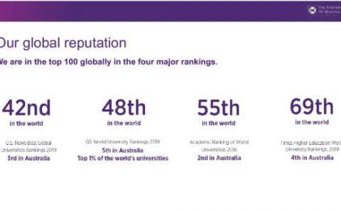 研究生电气专业是选择qstop150的纽卡斯尔（英国）还是top50的昆士兰大学(澳洲)?