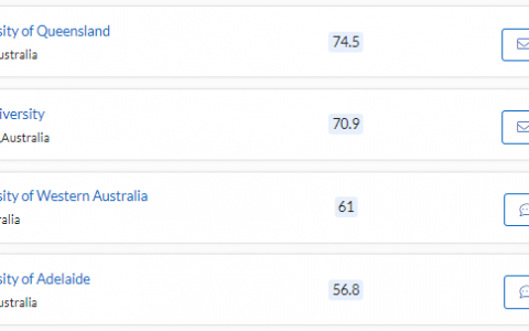 澳大利亚昆士兰大学和阿德莱德大学如何选择？