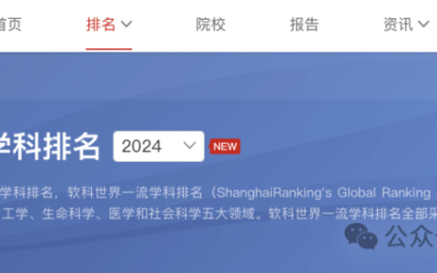 2024软科世界大学学科排行重磅公布！非8大强势突围！